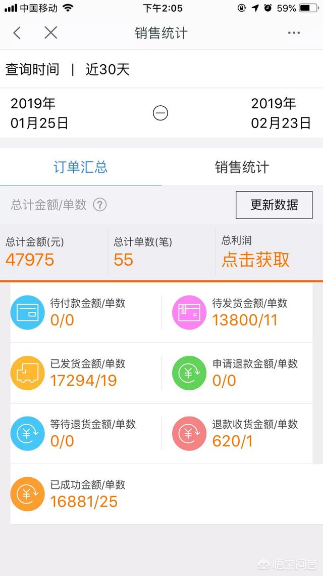 除了网红店,淘宝真有不开车不刷单就把店铺做起来的大神吗？他们是如何做到的呢？