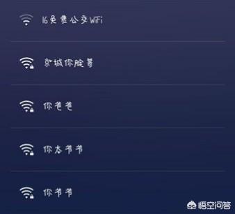 简单<a href=https://maguai.com/list/39-0-0.html target=_blank class=infotextkey>搞笑</a>微信名字:你会给家里的wifi起什么<a href=https://maguai.com/list/39-0-0.html target=_blank class=infotextkey>搞笑</a>的名字吗
