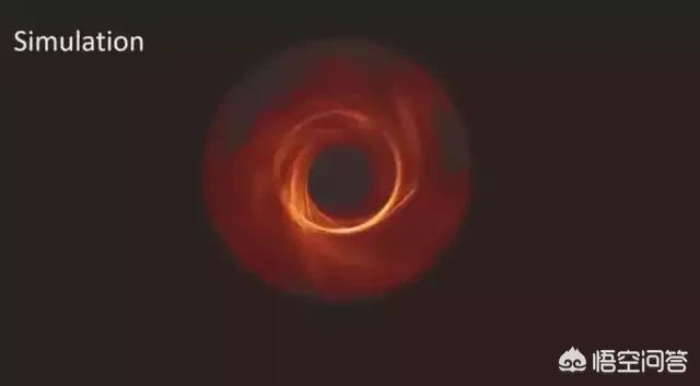 人类首次拍到上帝，人类终于拍到了第一张黑洞相片，它的意义是什么