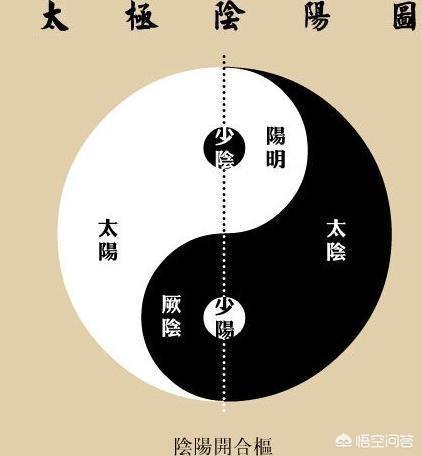 食蛇蛙:道教的影响为什么没有那么大？