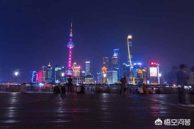 你觉得中国第一大城市是哪座城市？是上海吗？