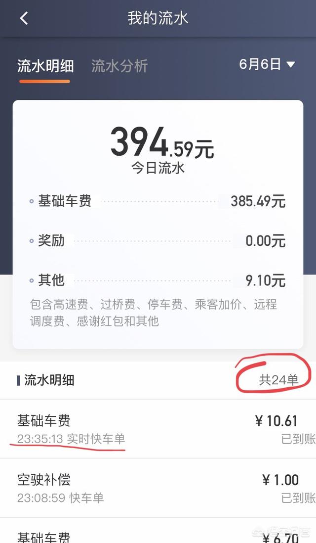 有没有滴滴司机一天流水超过300的大家还会继续做吗