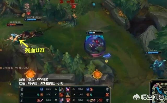 Uzi极限操作在韩服炸锅,“碰一下就死的情况下,用天赋秀死四人,伪五杀”,实力如何？