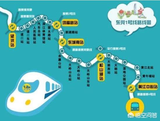在东莞买房,什么镇的房子升值空间最大最理想？