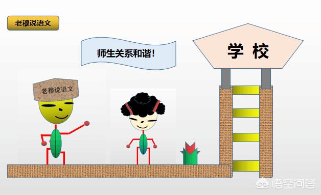 “黑龙江:小学生状告老师虐待致残,一审三方均不服？等待二审”,对此你怎么看？