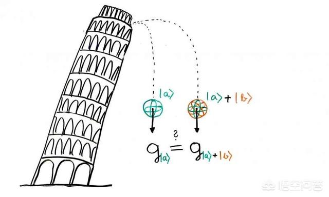 中国古代神秘事件，世间有没有科学暂无法解释的神秘事件发生呢你能讲一个吗