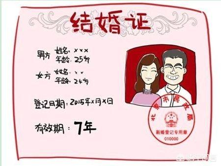 什么样的女性更适合走入婚姻？