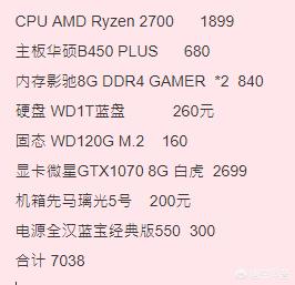 流畅的全特效的玩DNF,最低要求的电脑是什么配置？