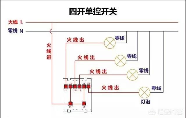 要在墙上装四个灯,一灯一开关,怎么走线,是零线串联,火线单独接吗?