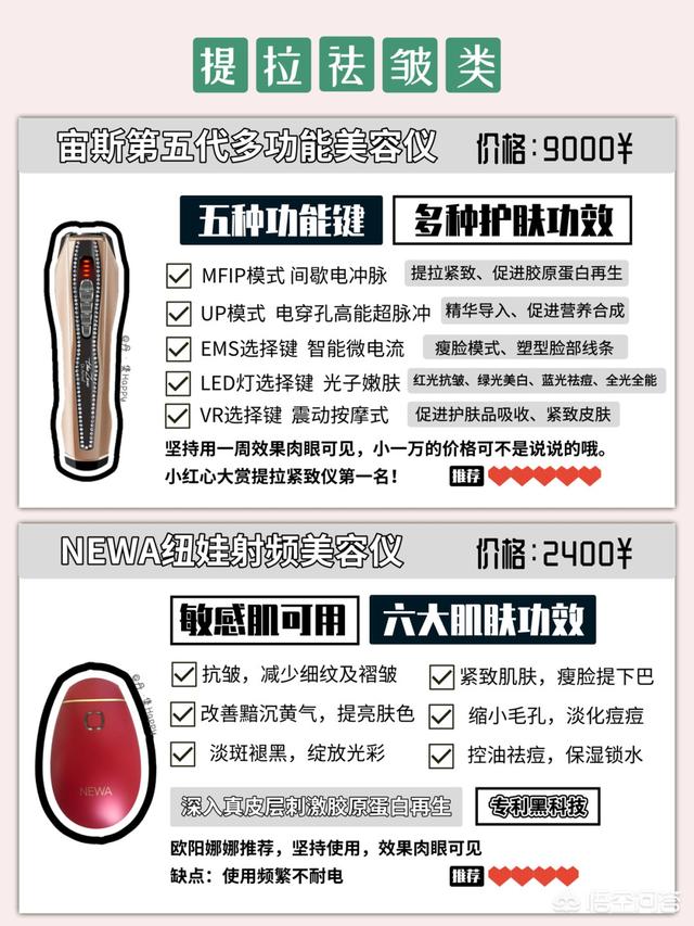 美容仪哪个牌子好(美容仪哪个牌子好用)