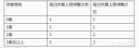 最严格的检查机制?大家觉得现在的食品安全吗？关于食品立法是不是应该更严厉一些？