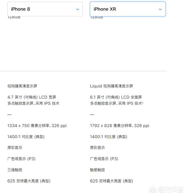 想入手iPhone 8和XR二选一选哪个？