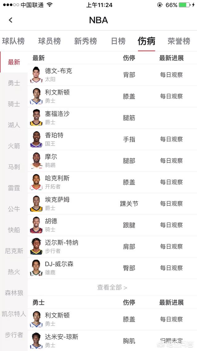 nba直播在线观看免费极速体育:有更新NBA比分信息比较及时的软件吗？