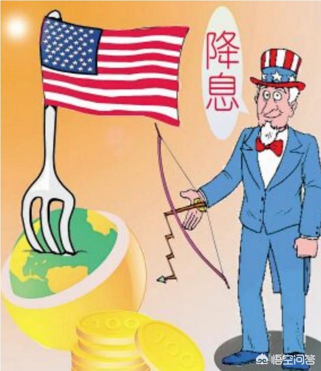 歐美股市、油價下跌,美聯儲會降息嗎? - 第1張
