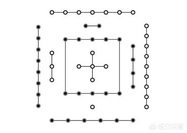 中国的五行是怎么得出来的？插图35