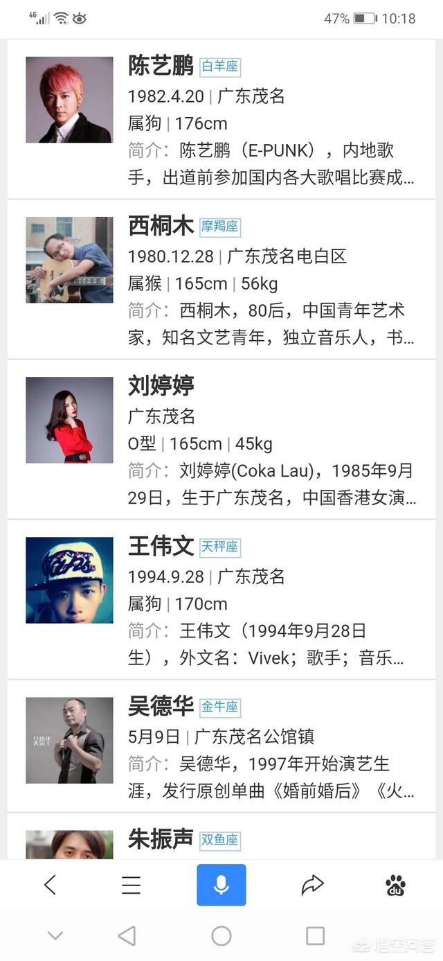 广东茂名有哪些明星？插图31