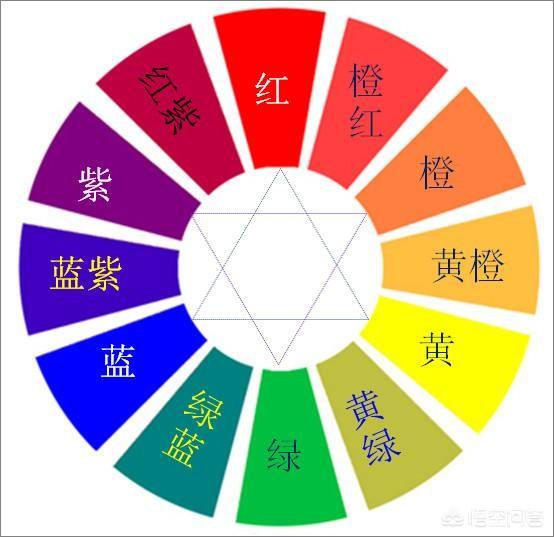 头条问答 - 2019年辽宁省艺术类美术生统考240分文化410怎么择校?