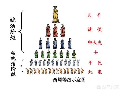 汉献帝刘协:曹丕为什么不封汉献帝刘协为王？