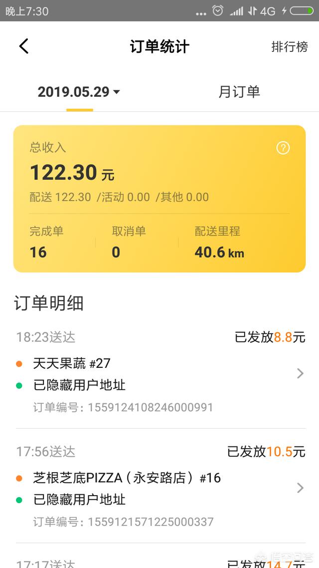 兼职美团众包抢不到订单,派单的单价平均只有4、5元,很难做,请问你们做的如何？