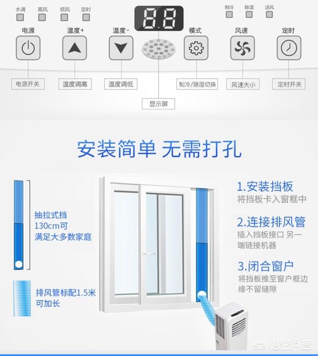 空调扇效果?空调扇效果到底怎么样