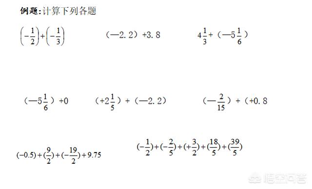 七年级数学去绝对值 初中数学绝对值知识点总结(图10)