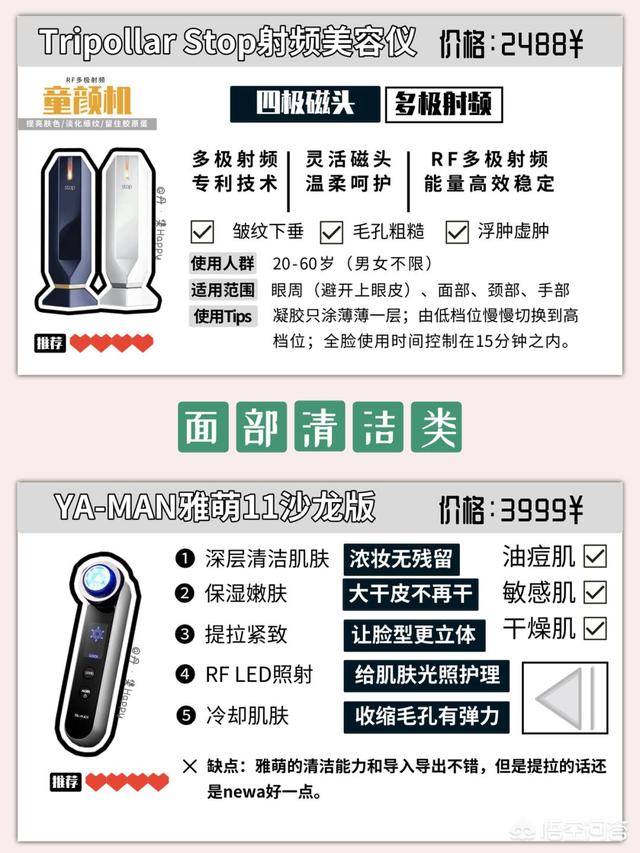 美容仪哪个牌子好(美容仪哪个牌子好用)