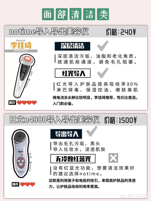 美容仪哪个牌子好(美容仪哪个牌子好用)