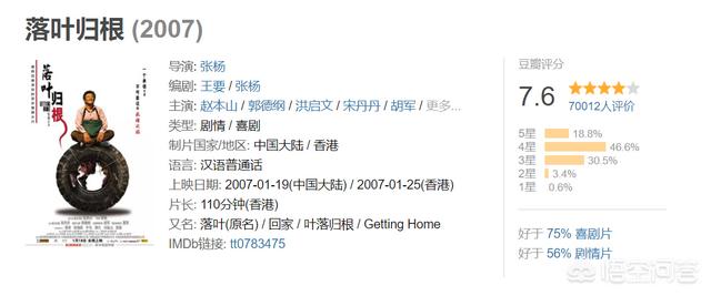 分身战士剧场版西瓜:有什么电影或电视剧适合在夏天你抱着半个西瓜的时候看́？