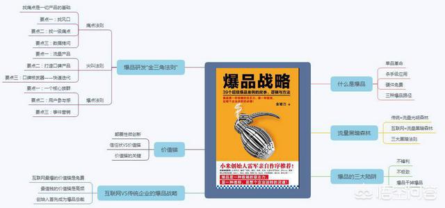 淘宝新品如何走向爆款,自然流量如何爆发？
