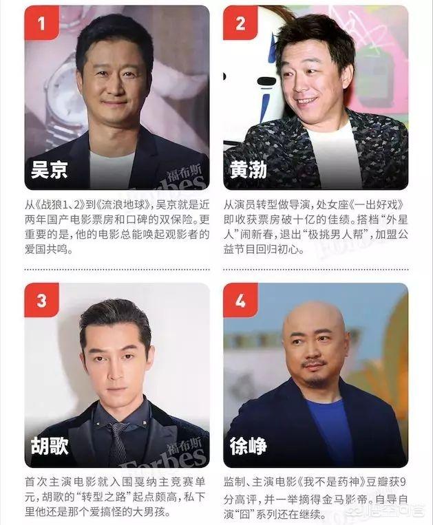 2019福布斯中国名人榜,周润发,刘德华,梁朝伟这些巨星均未上榜,你怎么看？