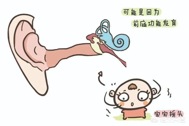 佝偻病的早期症状:佝偻病的早期症状有哪些 宝宝缺钙后，都是啥症状？