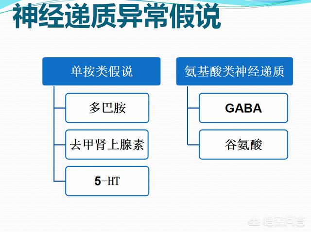 怎么样造成的精神分裂症,精神分裂症与睡眠有什么关系？