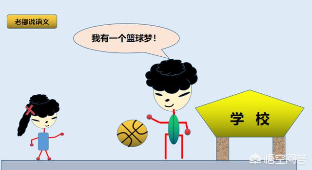 高以翔篮球水平:CBA联赛在亚洲是属于高水平联赛吗？为什么？