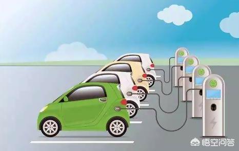 电动汽车扫码，推出免费电动汽车培训真的会促使消费者选择电动汽车吗