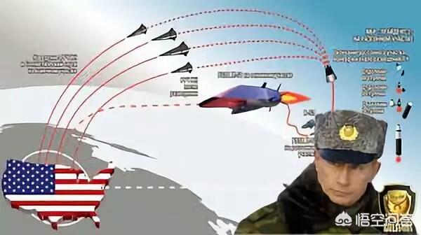俄“先锋”导弹试射成功后，美国用B52试射了高超音速武器，新的军备竞赛是否已开始？