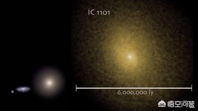 拉尼亚凯亚超星系有多大，宇宙中有多少个像银河系这样大的星系？