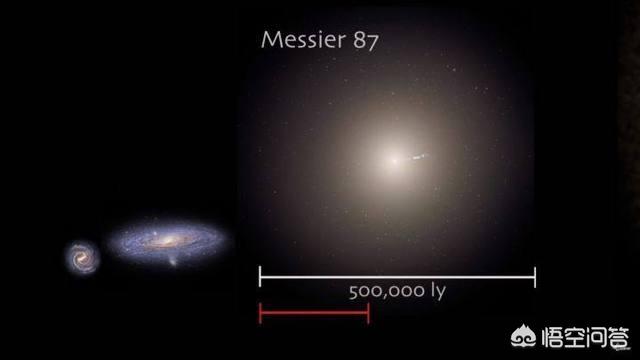 拉尼亚凯亚超星系有多大，茫茫宇宙有多少个“银河系”