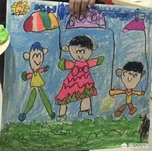 儿童画和儿童的画是两回事,你同意吗？