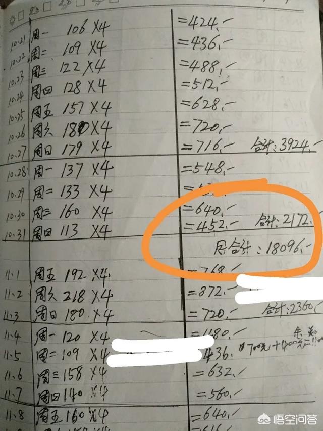 现在上班挣不到钱,想做点小本生意,或者小吃之类的,有什么好的推荐吗？