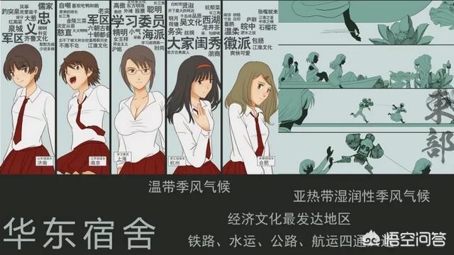 女子宿舍咸湿猫漫画:大家喜欢《中华女子学校》这部漫画吗？