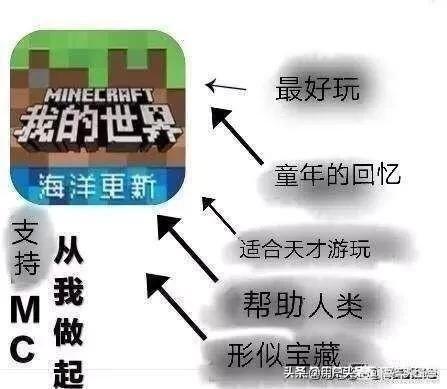 土拔鼠我的世界专区:我的世界VS迷你世界，你喜欢哪一款？