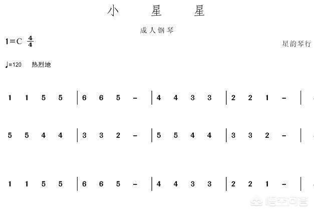 头条问答 简谱中的拍子和速度之间关系是怎样的 6个回答