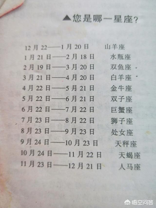 头条问答 怎么和摩羯男谈恋爱 8个回答