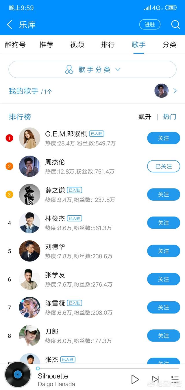 我跨上沙漠之舟:回答留下你最近在单曲循环的一首歌，看看有没有相似的灵魂？