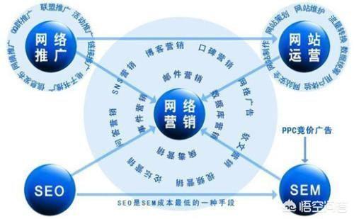 驻马店站群关键词霸屏:“高铁第三霸”已出道，你怎么看？