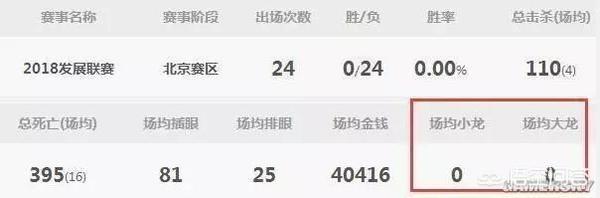 茅侃侃家中自杀:想学打游戏，有这个专业吗？