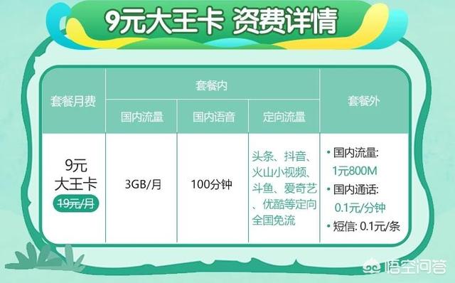 电信不限流量套餐,电信卡什么套餐便宜且流量不限？