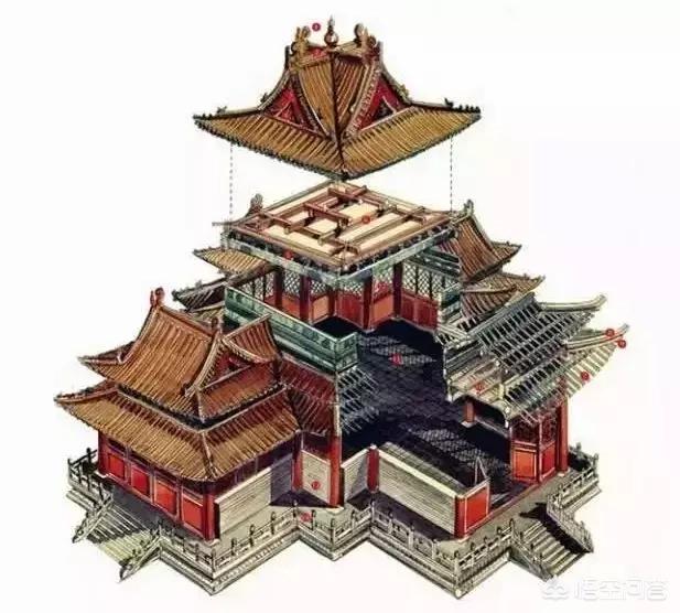 中国古建筑之美,为何能惊艳世界？
