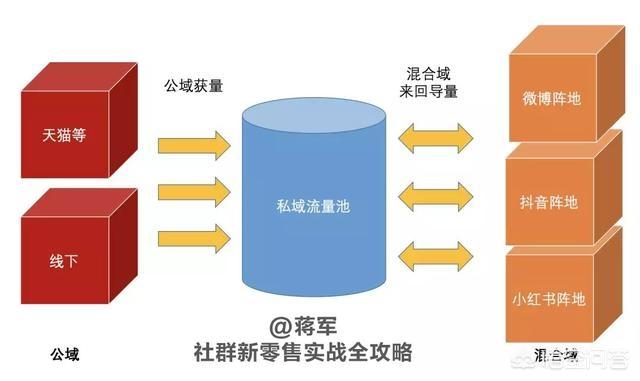 有没有靠谱的兼职来聊一聊
