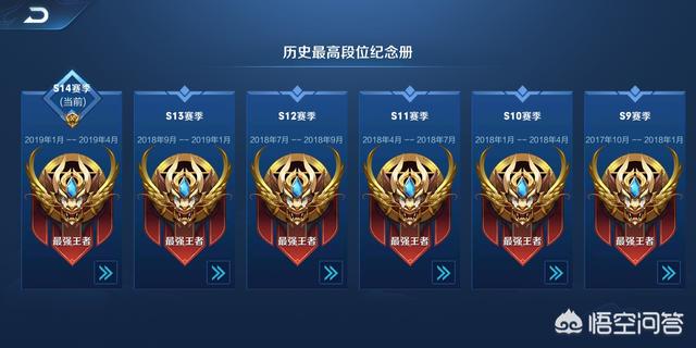 现在的版本露娜能排第几？